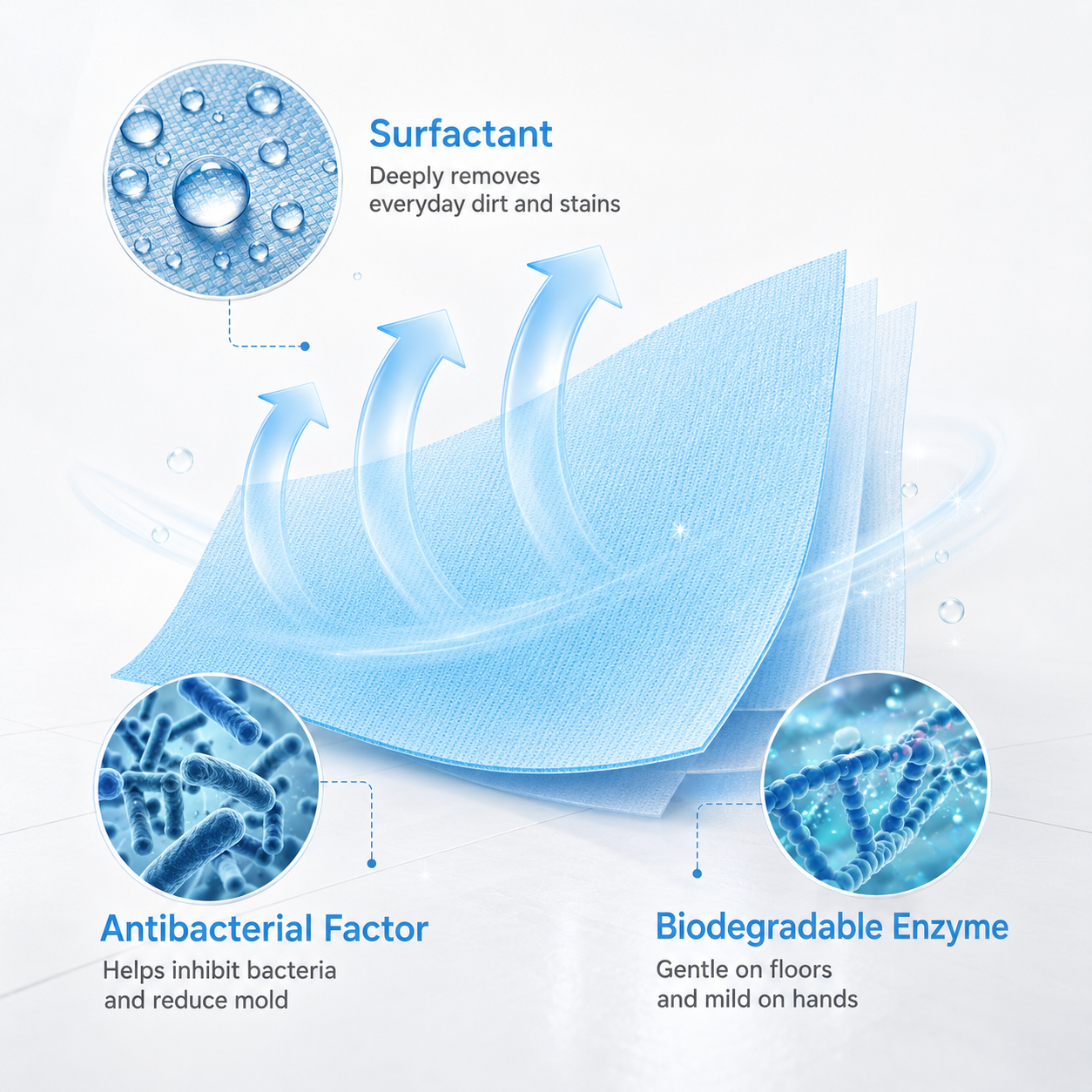 Multi-Effect Floor Clean Tablets